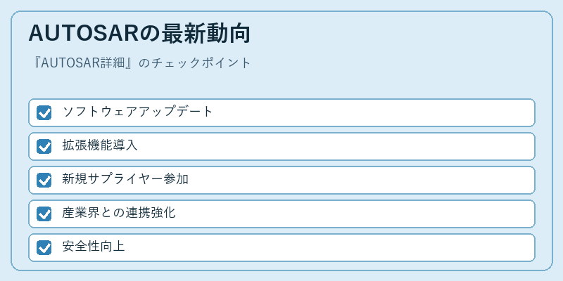 AUTOSARの最新動向