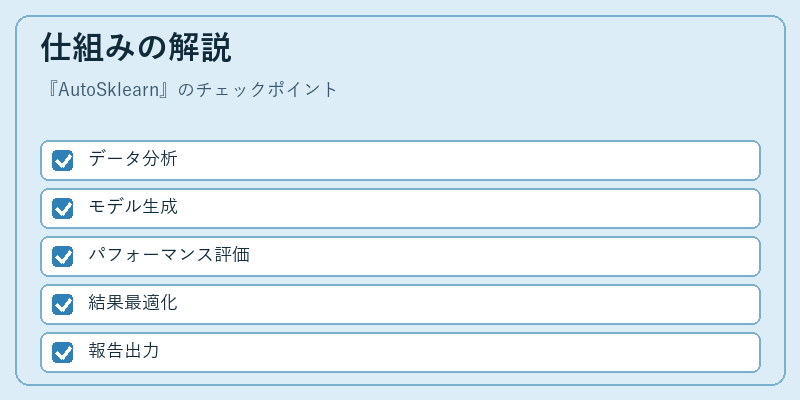 仕組みの解説
