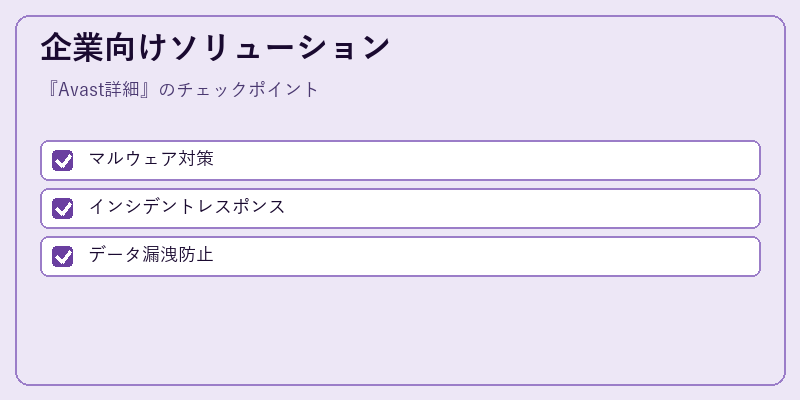 企業向けソリューション