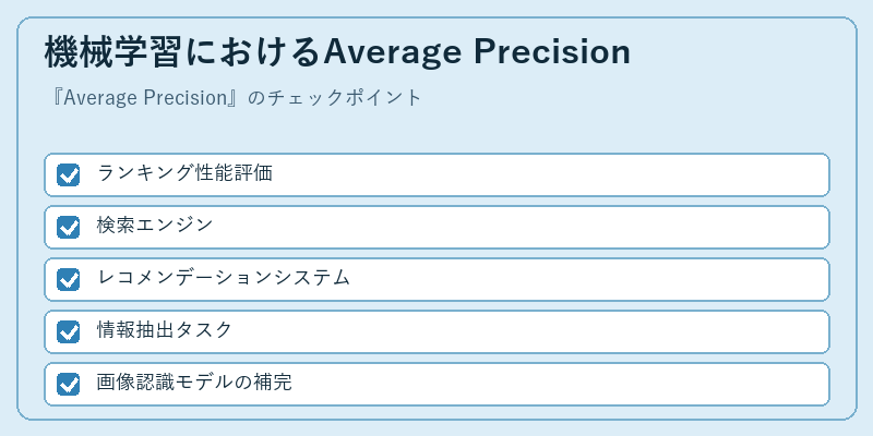 機械学習におけるAverage Precision