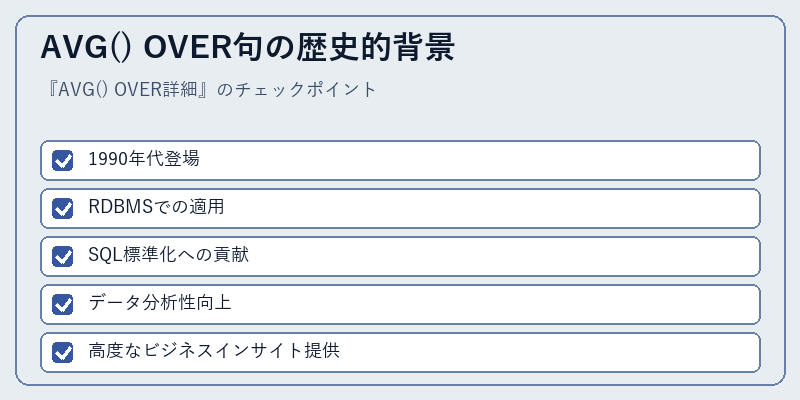 AVG() OVER句の歴史的背景