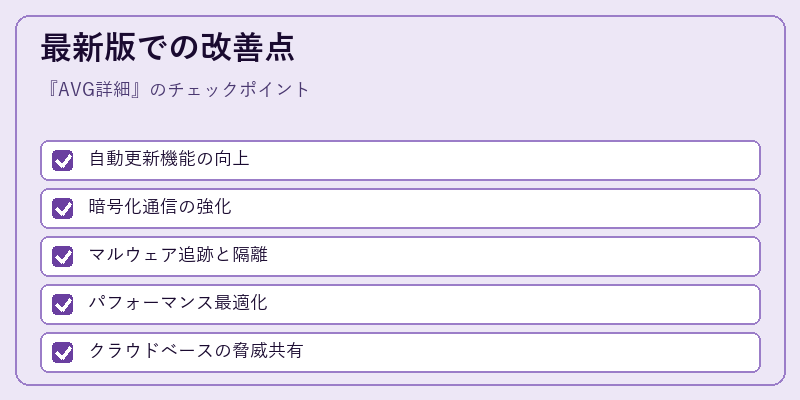 最新版での改善点
