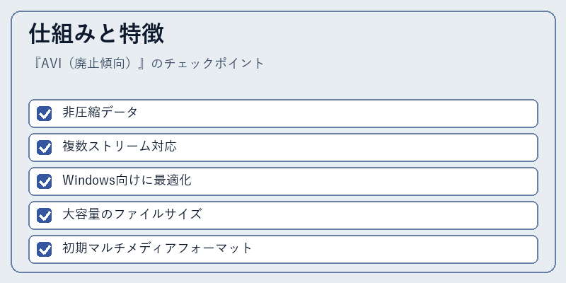 仕組みと特徴