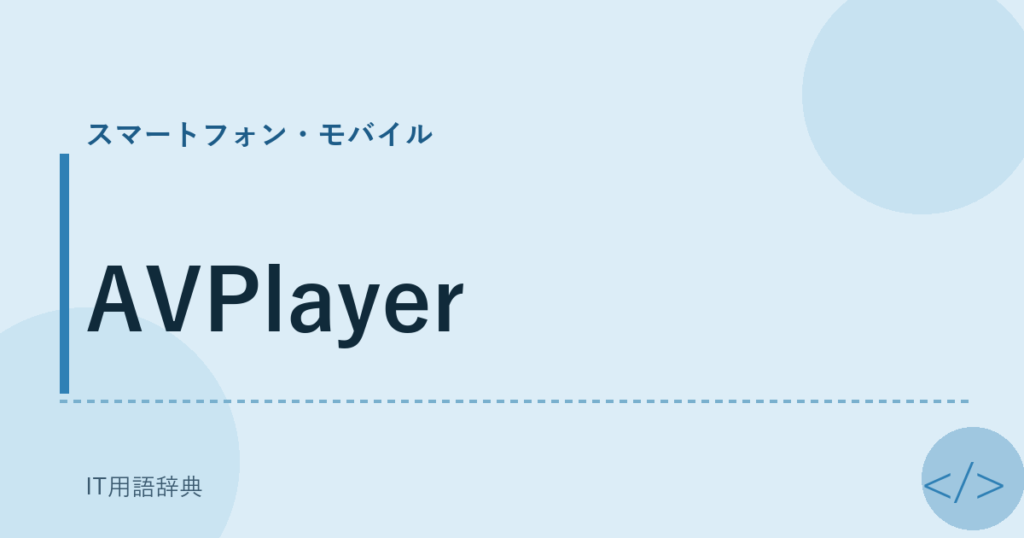 AVPlayer アイキャッチ