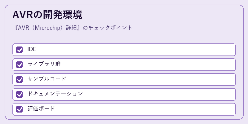 AVRの開発環境