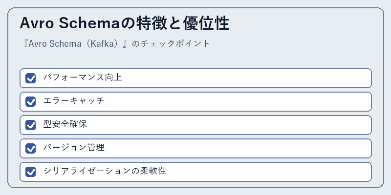 Avro Schemaの特徴と優位性