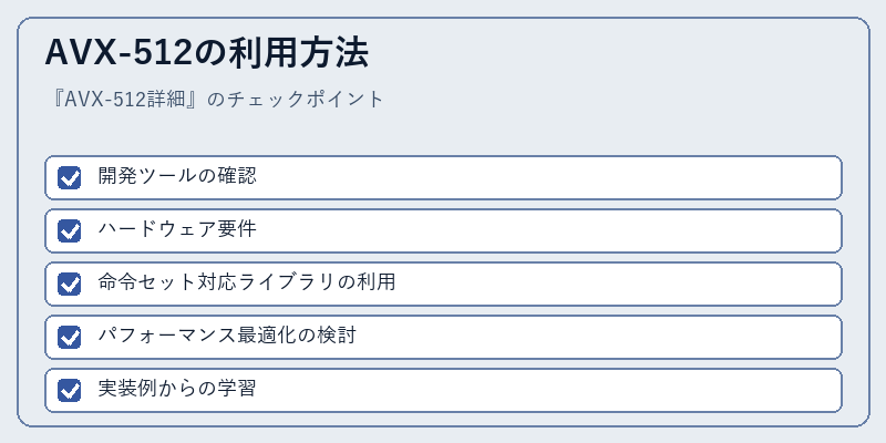 AVX-512の利用方法