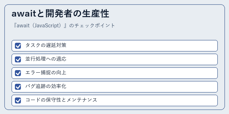awaitと開発者の生産性