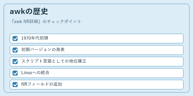awkの歴史