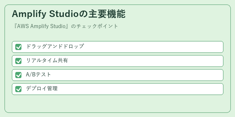 Amplify Studioの主要機能