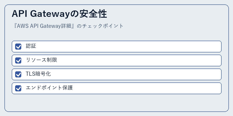 API Gatewayの安全性