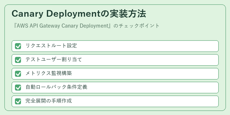 Canary Deploymentの実装方法