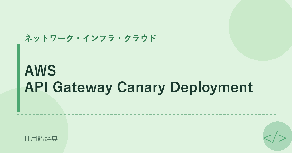 AWS API Gateway Canary Deployment アイキャッチ