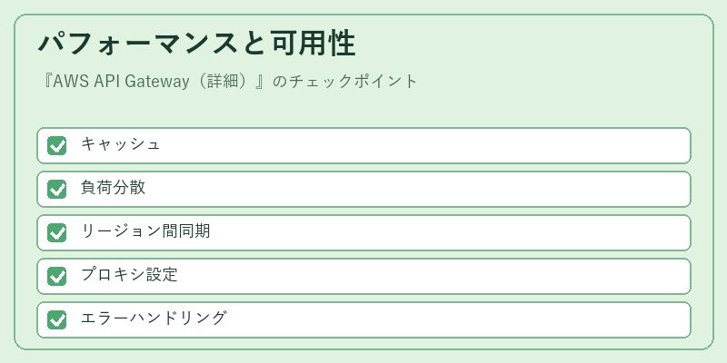 パフォーマンスと可用性