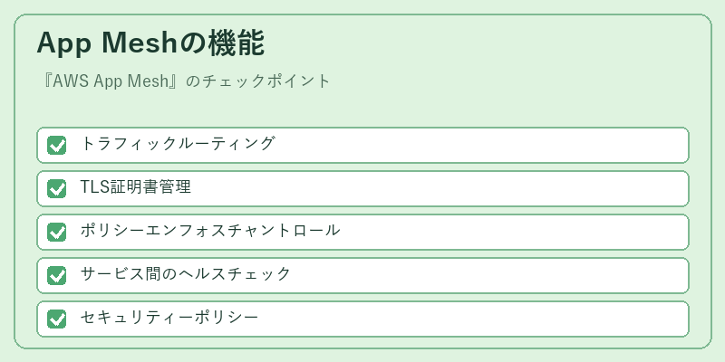 App Meshの機能