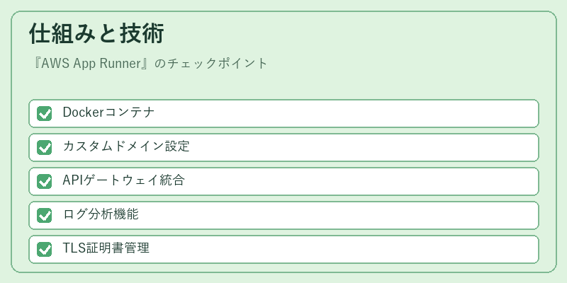仕組みと技術