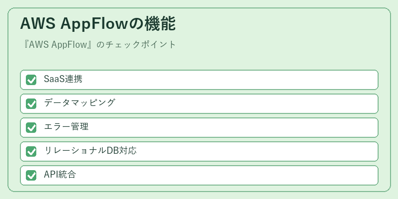 AWS AppFlowの機能