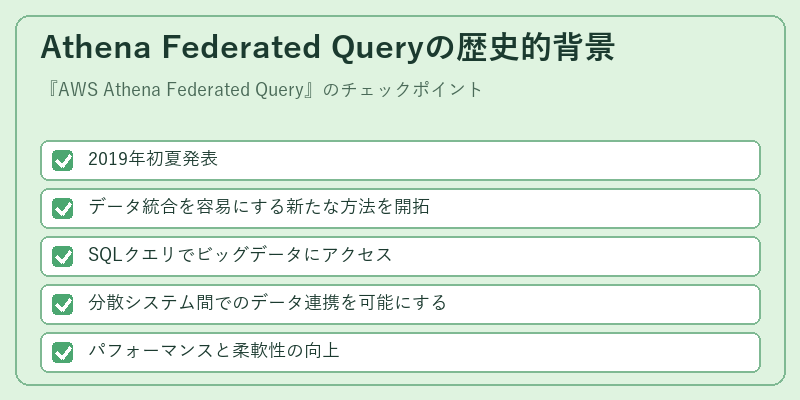 Athena Federated Queryの歴史的背景