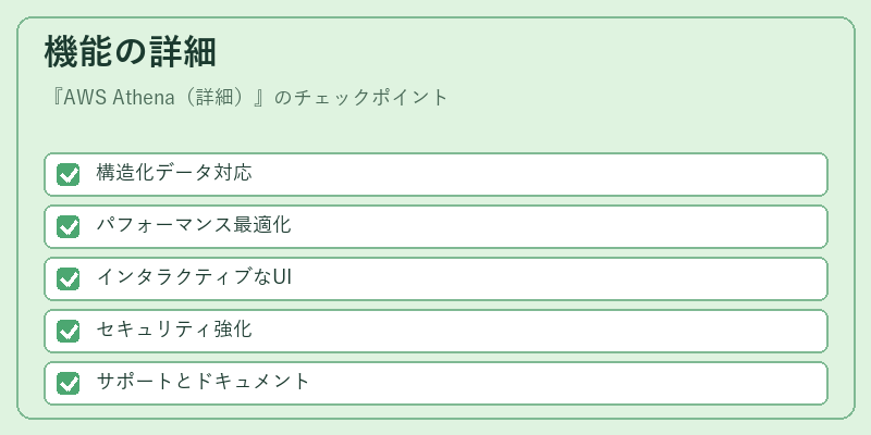機能の詳細