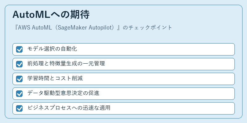 AutoMLへの期待