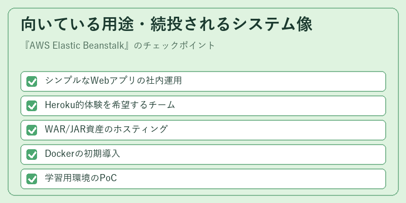 向いている用途・続投されるシステム像