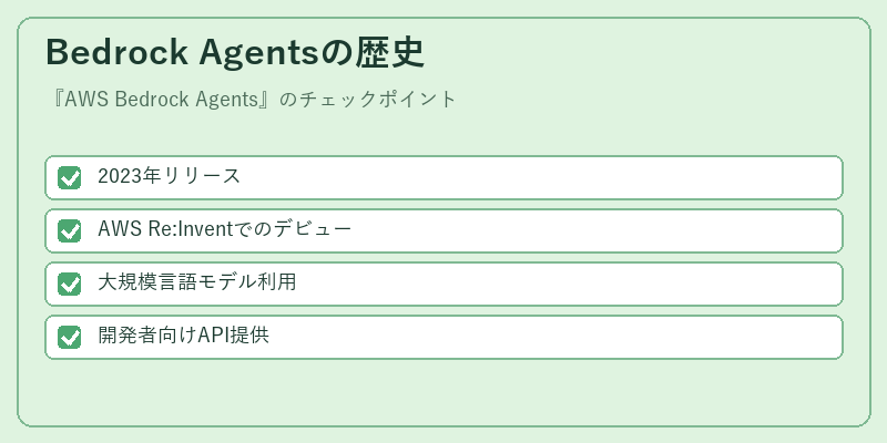 Bedrock Agentsの歴史