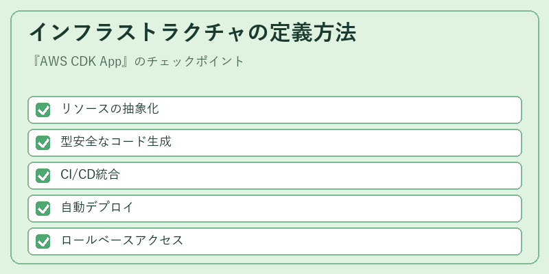 インフラストラクチャの定義方法
