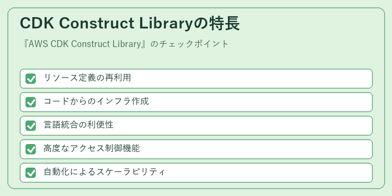 CDK Construct Libraryの特長