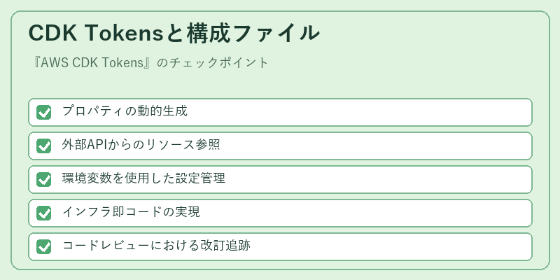 CDK Tokensと構成ファイル
