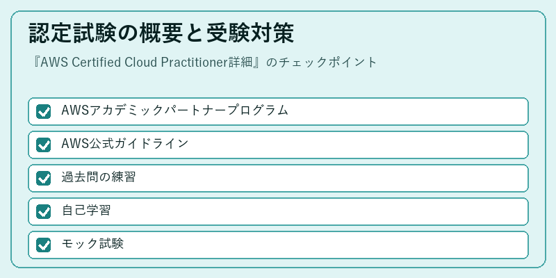 認定試験の概要と受験対策
