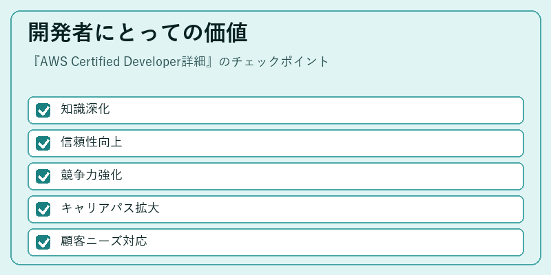 開発者にとっての価値