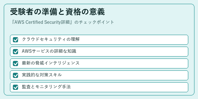 受験者の準備と資格の意義
