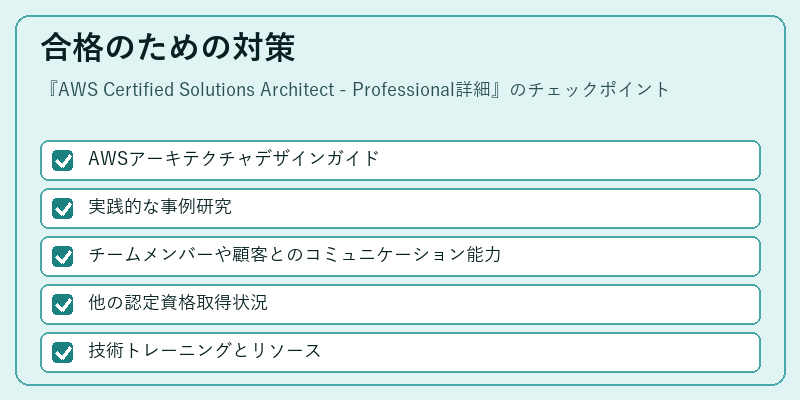 合格のための対策