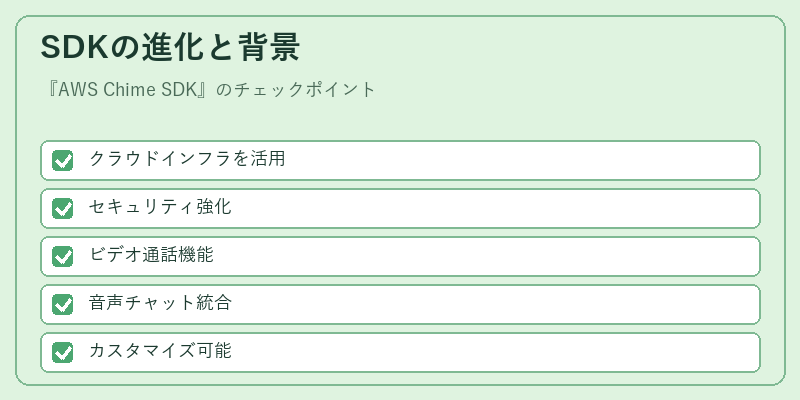 SDKの進化と背景