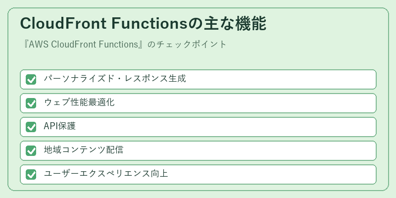 CloudFront Functionsの主な機能
