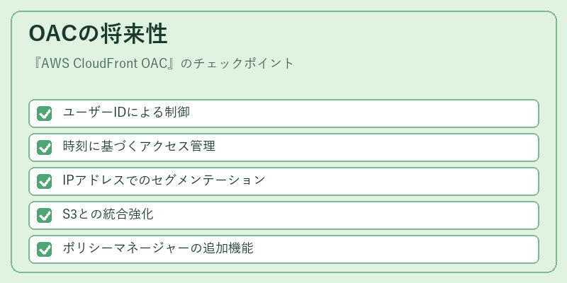 OACの将来性
