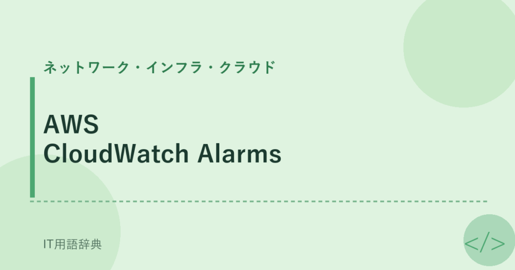 AWS CloudWatch Alarms アイキャッチ