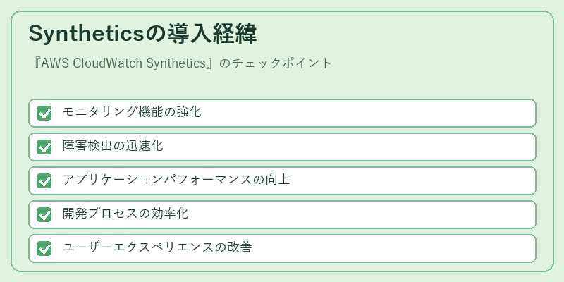Syntheticsの導入経緯