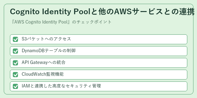 Cognito Identity Poolと他のAWSサービスとの連携