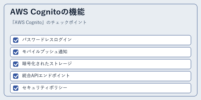 AWS Cognitoの機能