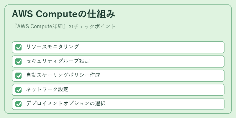 AWS Computeの仕組み