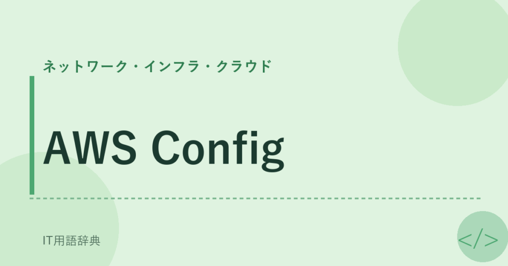 AWS Config アイキャッチ
