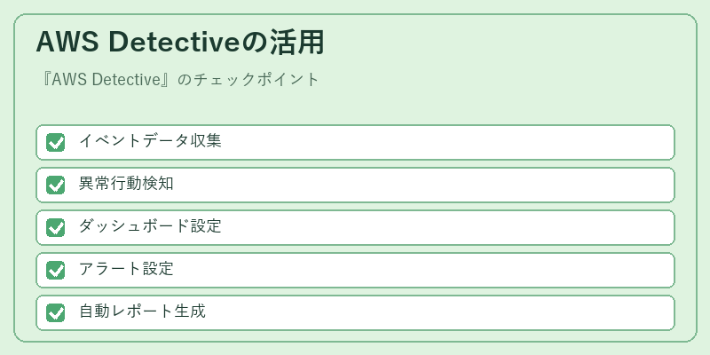 AWS Detectiveの活用