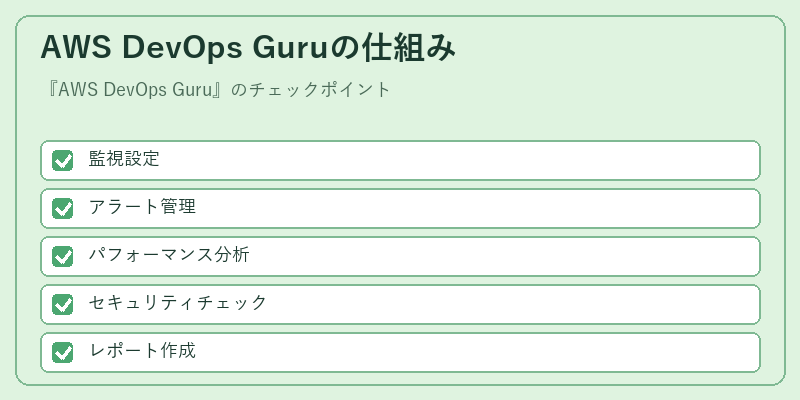 AWS DevOps Guruの仕組み