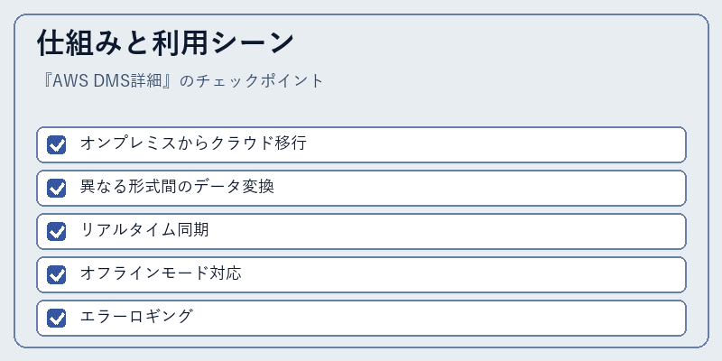 仕組みと利用シーン