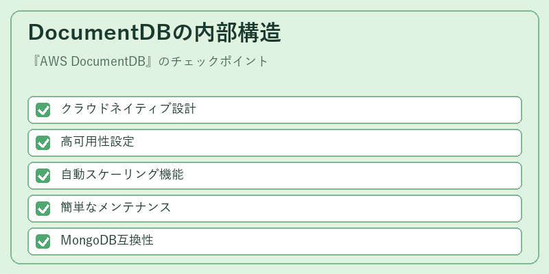 DocumentDBの内部構造