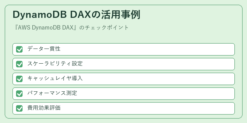 DynamoDB DAXの活用事例