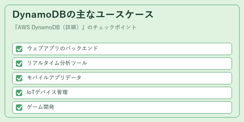 DynamoDBの主なユースケース