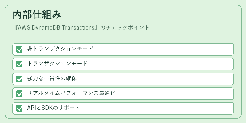 内部仕組み