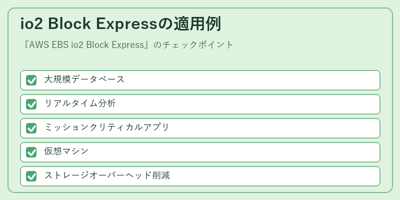 io2 Block Expressの適用例